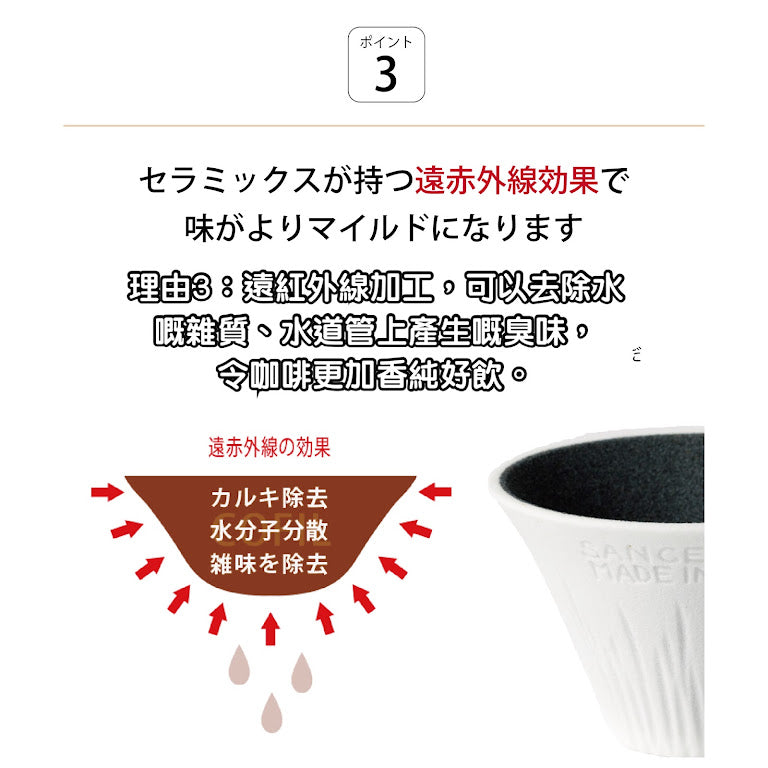 JP Japan | COFIL FUJI Mount Fuji coffee filter cup | Ceramic filter