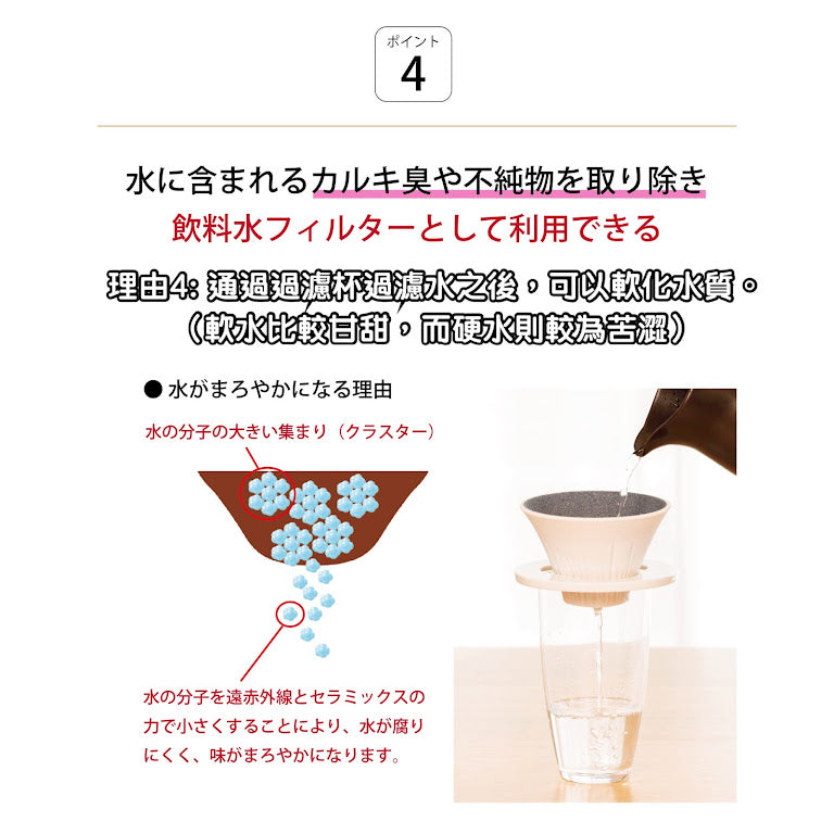 JP Japan | COFIL FUJI Mount Fuji coffee filter cup | Ceramic filter