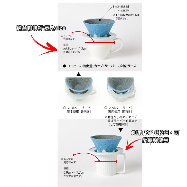 JP Japan | COFIL FUJI Mount Fuji coffee filter cup | Ceramic filter