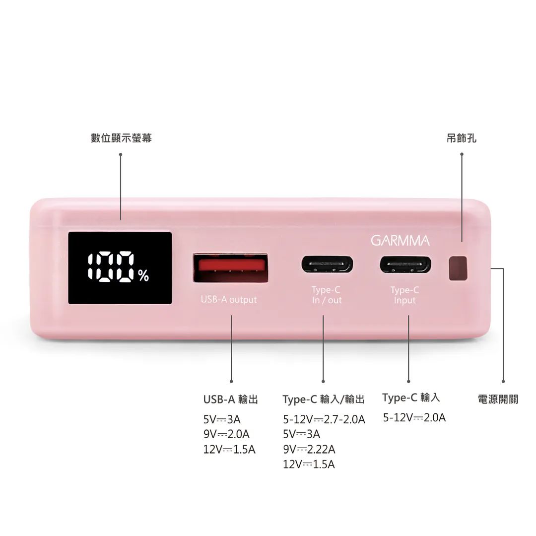 Kuromi | Hello Kitty | Leather digital display PD fast charging power bank for healing debut