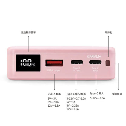 Kuromi | Hello Kitty | Leather digital display PD fast charging power bank for healing debut